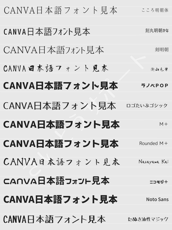 Canva日本語フォント一覧②